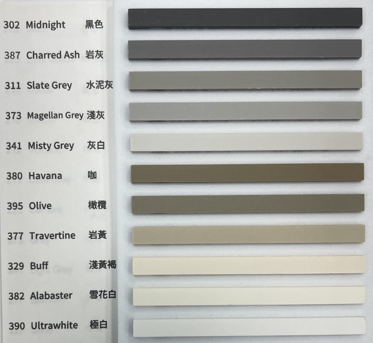 3系列亞德士